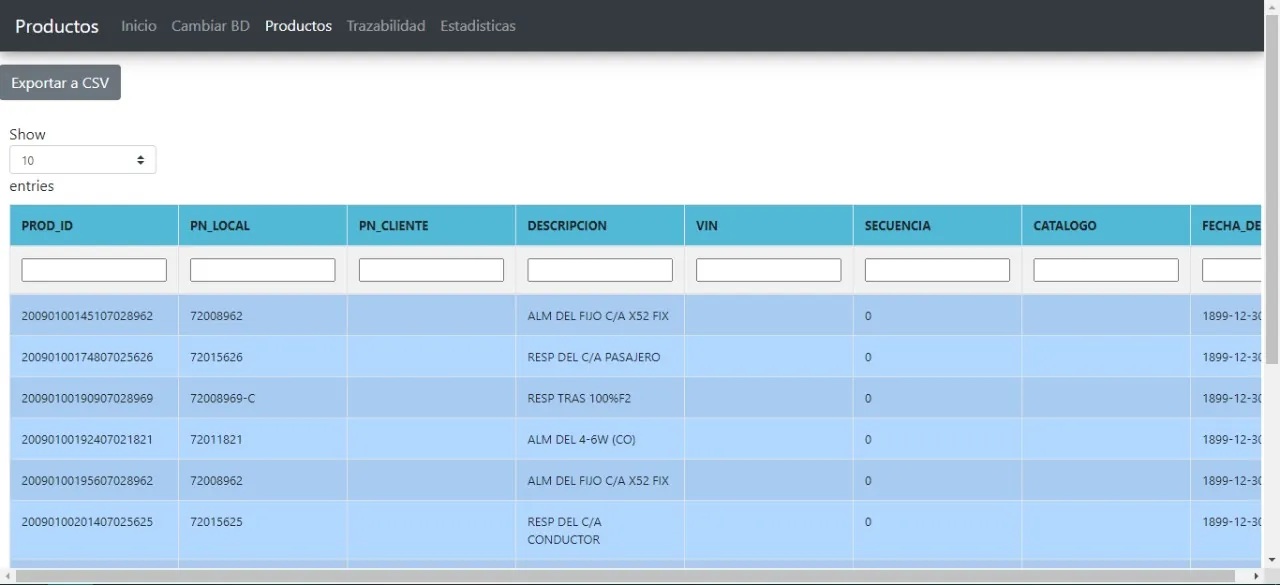 Administrador Web