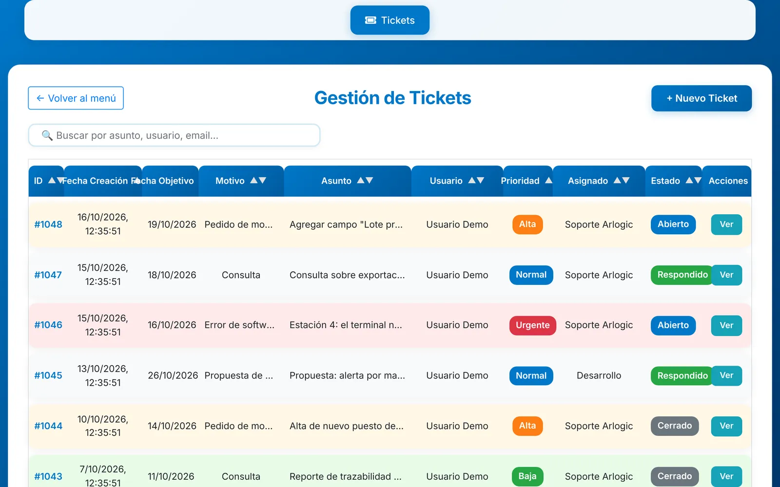 Listado de tickets con prioridad, estado, responsable asignado y fecha objetivo