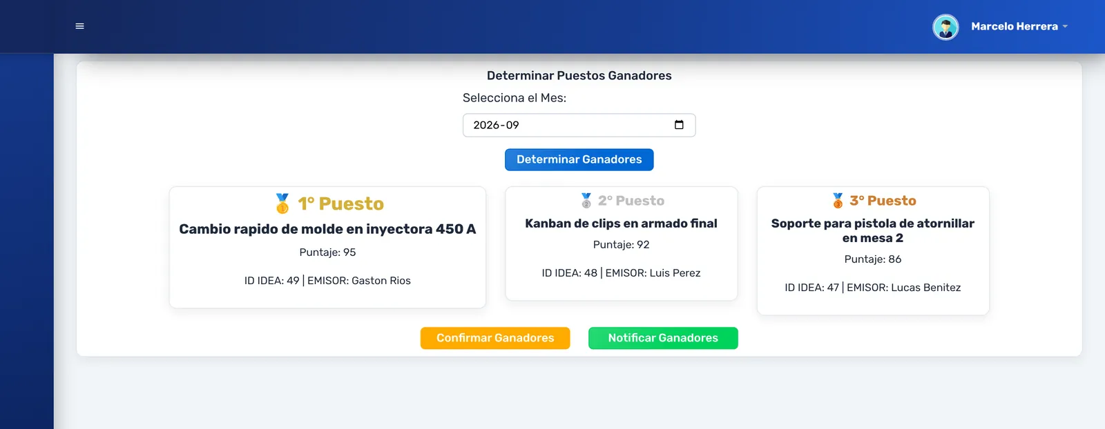 Puestos ganadores del mes