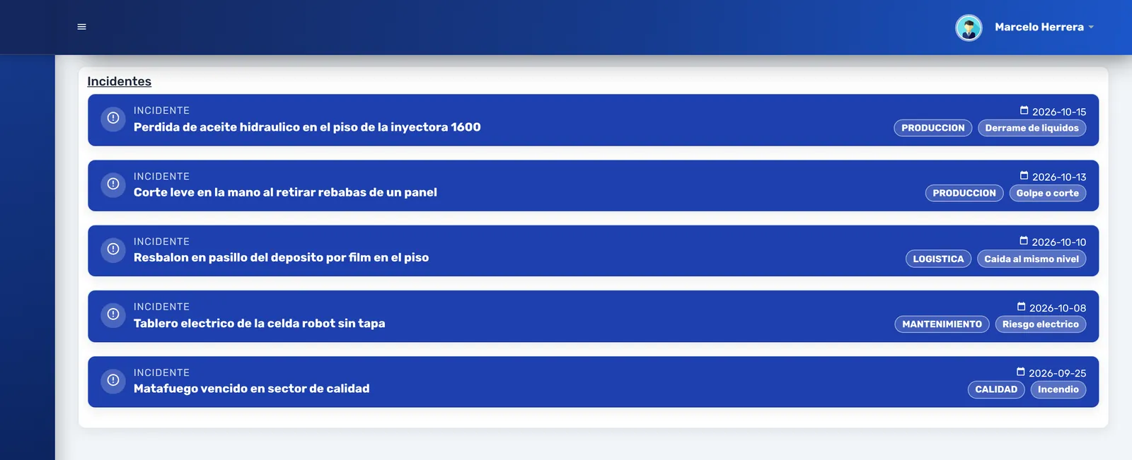 Verificación de incidentes